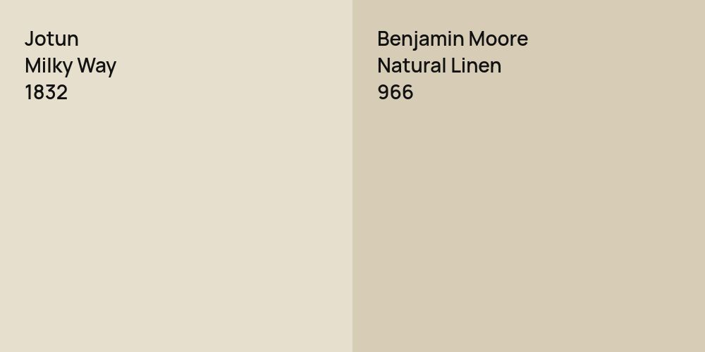 Jotun Milky Way vs. Benjamin Moore Natural Linen