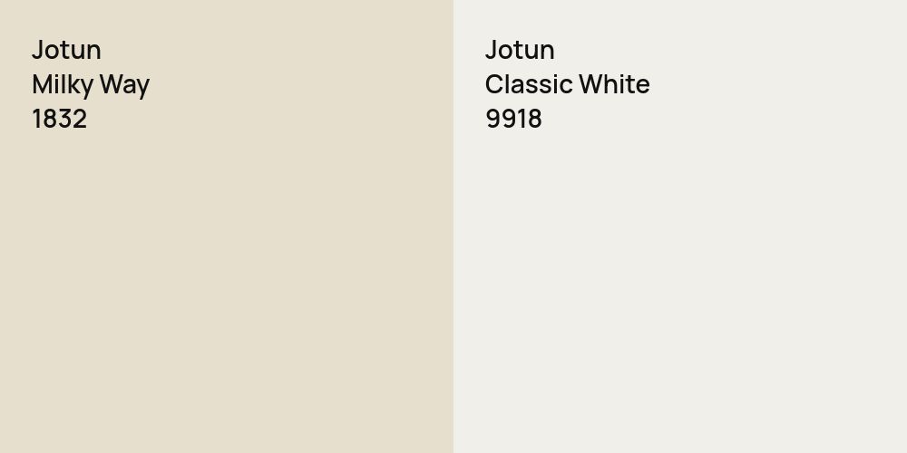 Jotun Milky Way vs. Jotun Classic White