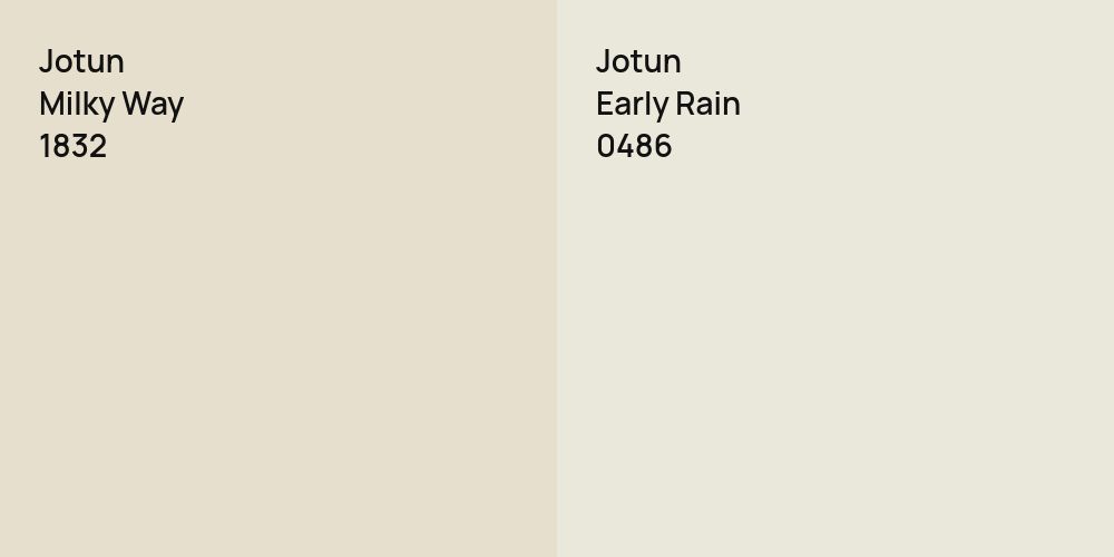 Jotun Milky Way vs. Jotun Early Rain