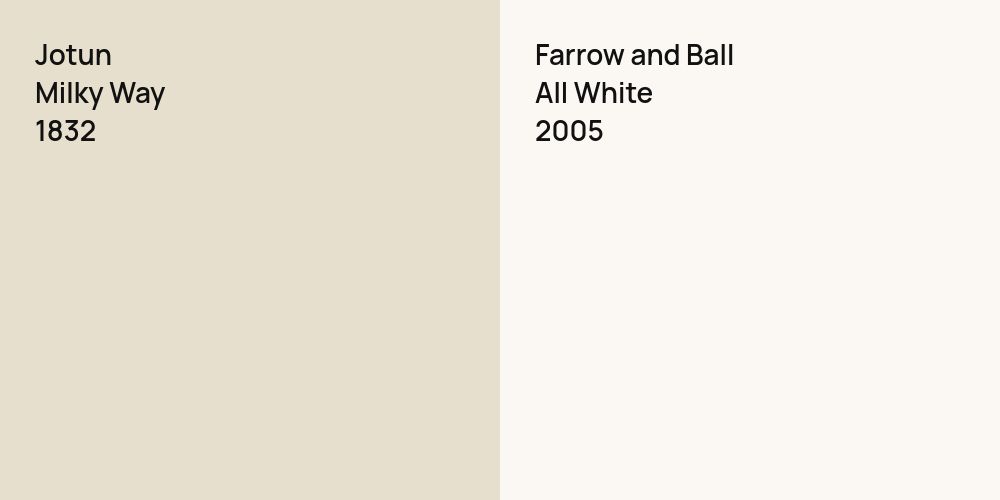 Jotun Milky Way vs. Farrow and Ball All White