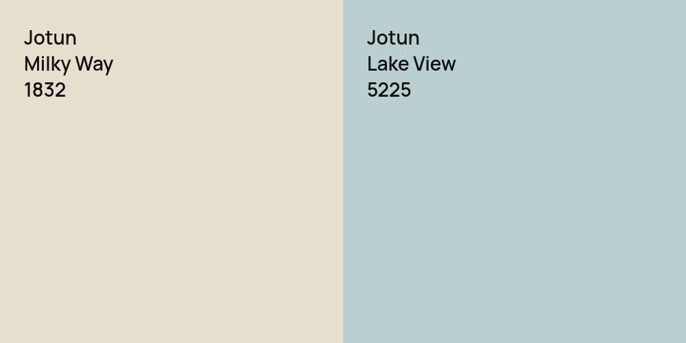 Jotun Milky Way vs. Jotun Lake View