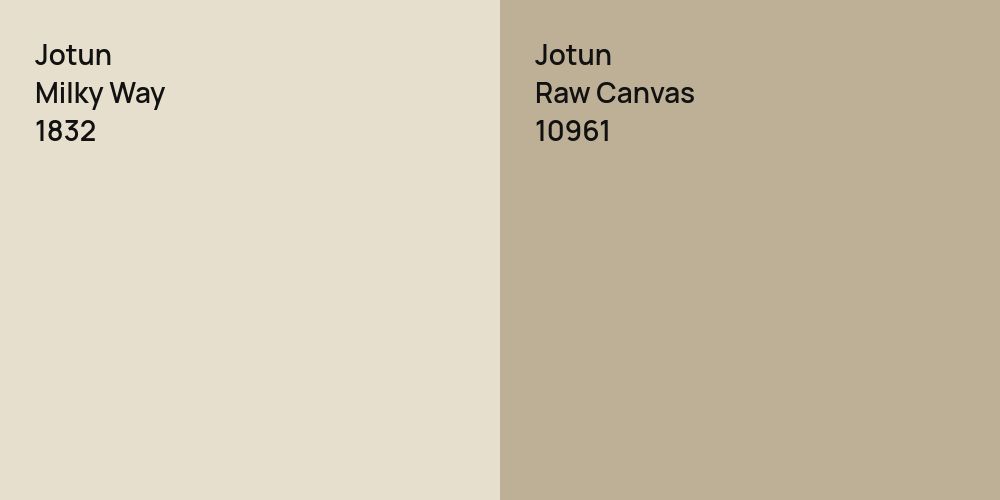 Jotun Milky Way vs. Jotun Raw Canvas