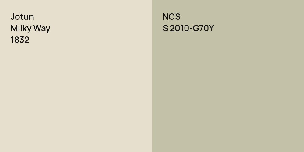 Jotun Milky Way vs. NCS S 2010-G70Y