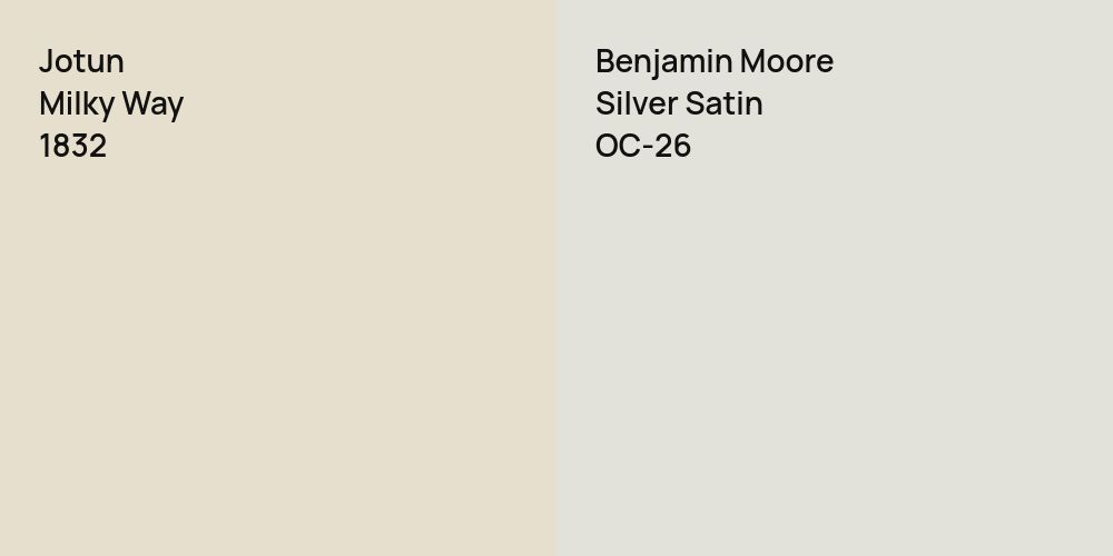 Jotun Milky Way vs. Benjamin Moore Silver Satin