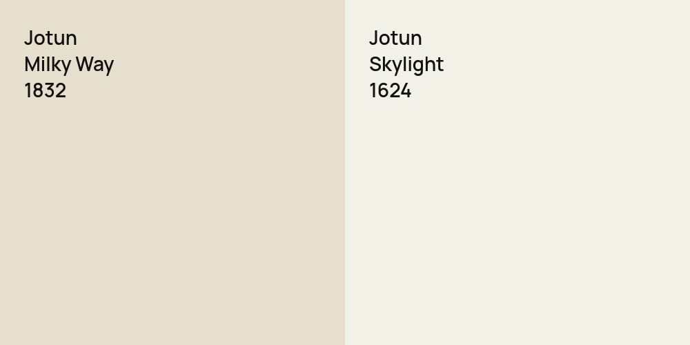 Jotun Milky Way vs. Jotun Skylight