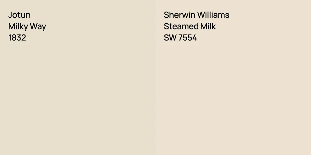 Jotun Milky Way vs. Sherwin Williams Steamed Milk