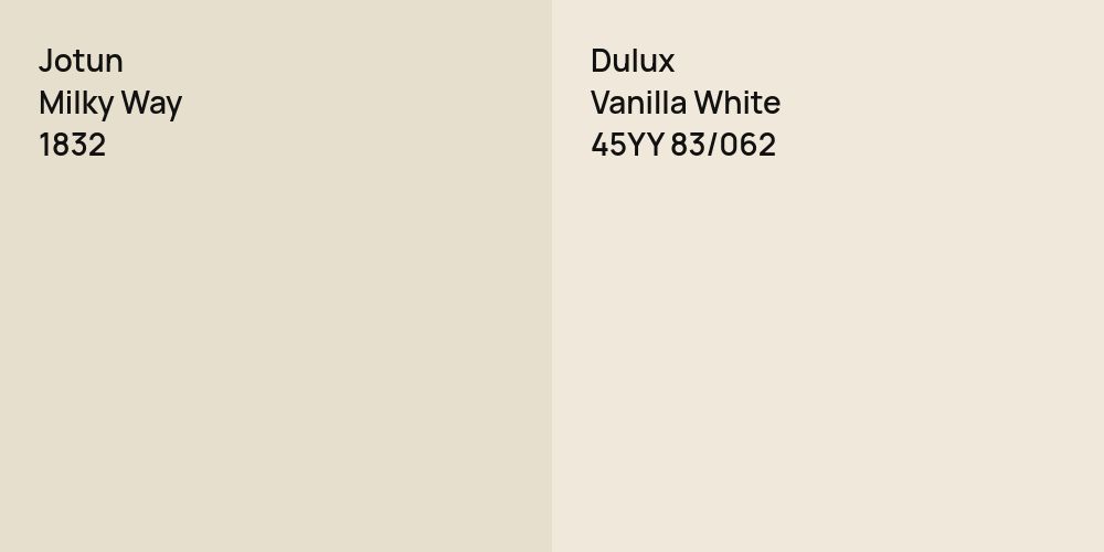 Jotun Milky Way vs. Dulux Vanilla White