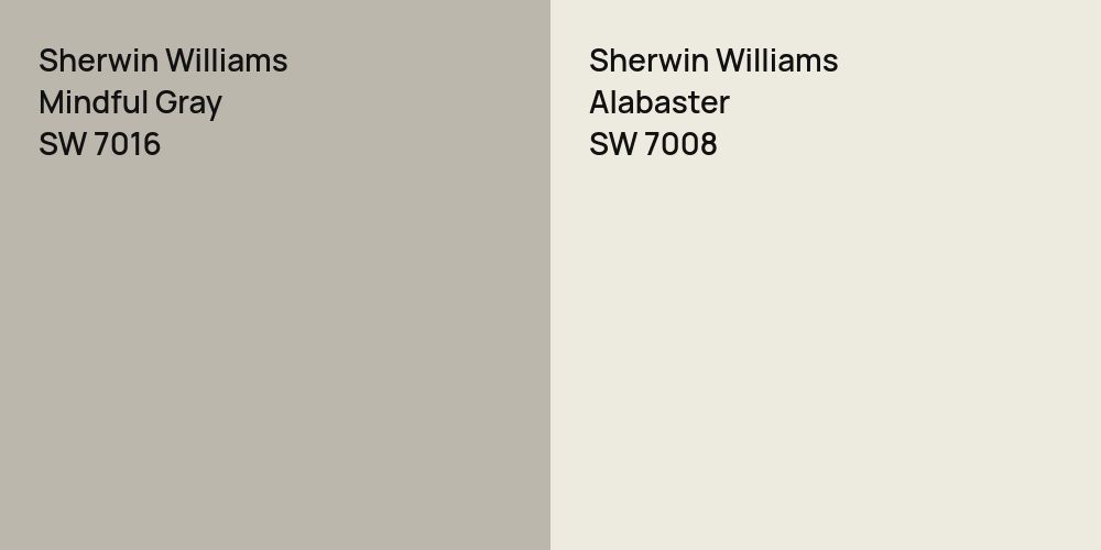 Sherwin Williams Mindful Gray vs. Sherwin Williams Alabaster