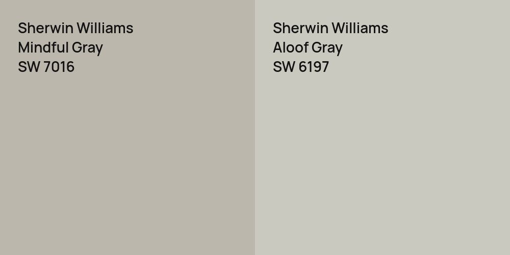 Sherwin Williams Mindful Gray vs. Sherwin Williams Aloof Gray