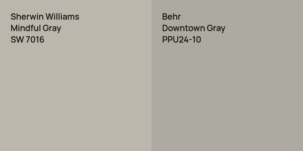 Sherwin Williams Mindful Gray vs. Behr Downtown Gray