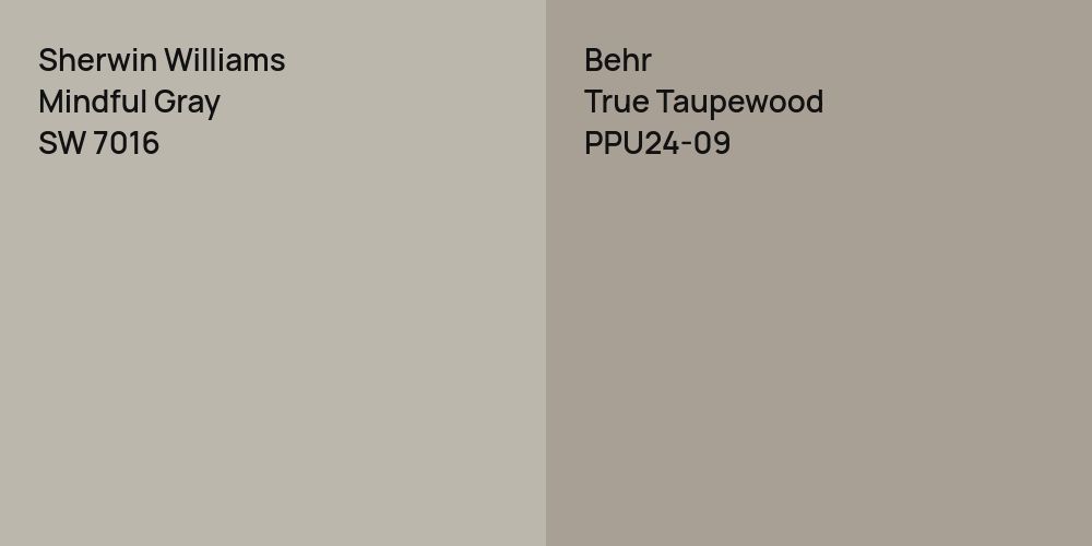 Sherwin Williams Mindful Gray vs. Behr True Taupewood