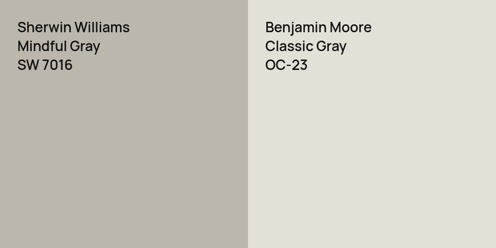 Sherwin Williams Mindful Gray vs. Benjamin Moore Classic Gray