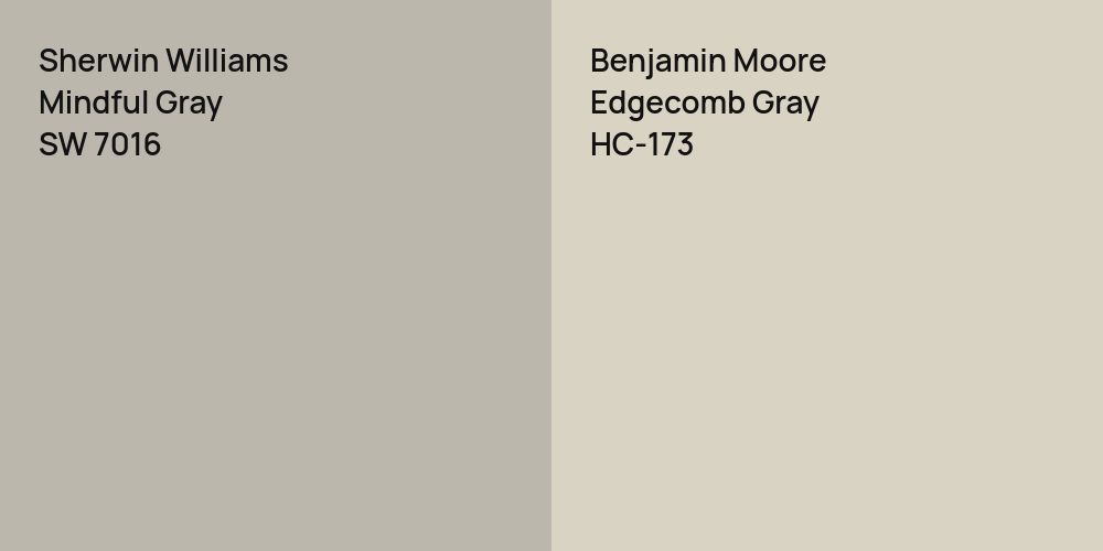 Sherwin Williams Mindful Gray vs. Benjamin Moore Edgecomb Gray