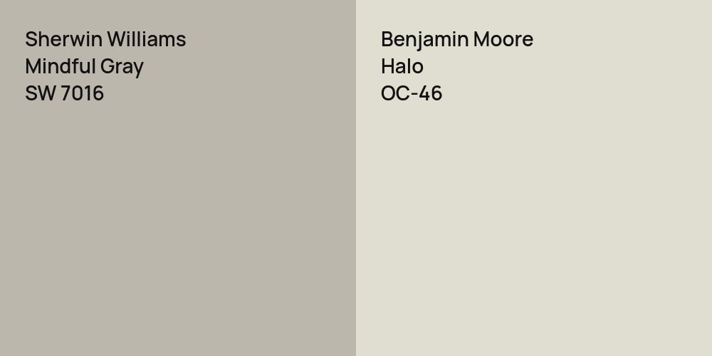 Sherwin Williams Mindful Gray vs. Benjamin Moore Halo