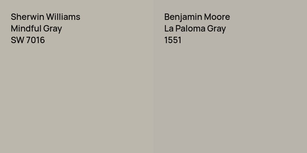 Sherwin Williams Mindful Gray vs. Benjamin Moore La Paloma Gray