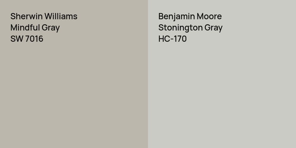 Sherwin Williams Mindful Gray vs. Benjamin Moore Stonington Gray