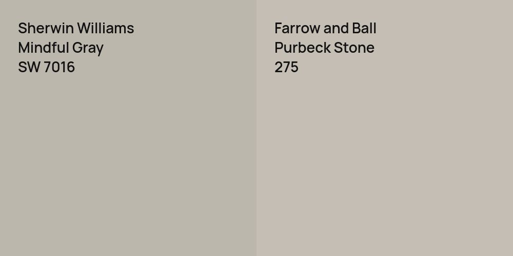 Sherwin Williams Mindful Gray vs. Farrow and Ball Purbeck Stone