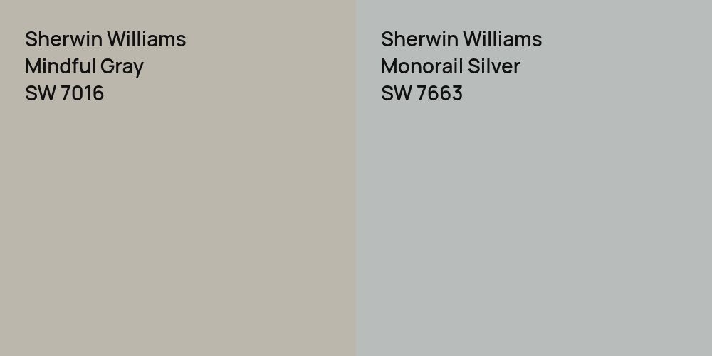 Sherwin Williams Mindful Gray vs. Sherwin Williams Monorail Silver