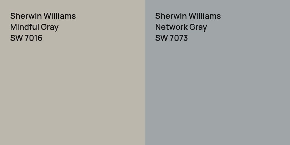 Sherwin Williams Mindful Gray vs. Sherwin Williams Network Gray