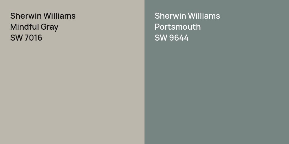 Sherwin Williams Mindful Gray vs. Sherwin Williams Portsmouth