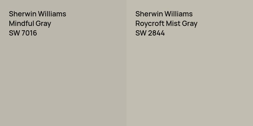 Sherwin Williams Mindful Gray vs. Sherwin Williams Roycroft Mist Gray