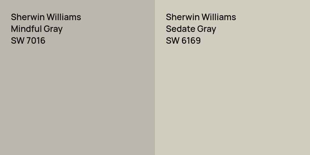 Sherwin Williams Mindful Gray vs. Sherwin Williams Sedate Gray