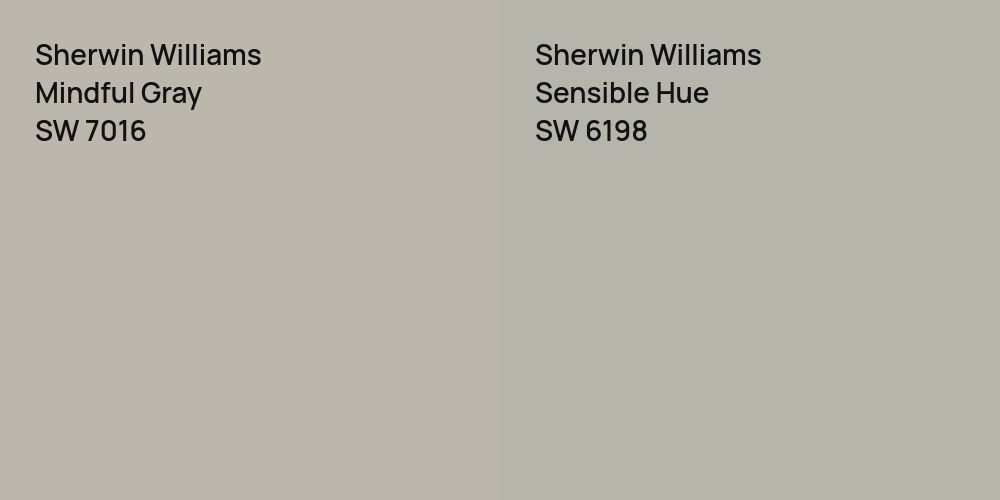 Sherwin Williams Mindful Gray vs. Sherwin Williams Sensible Hue