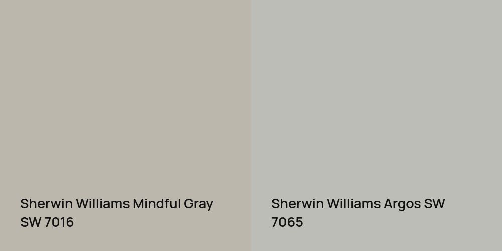 Sherwin Williams Mindful Gray vs. Sherwin Williams Argos