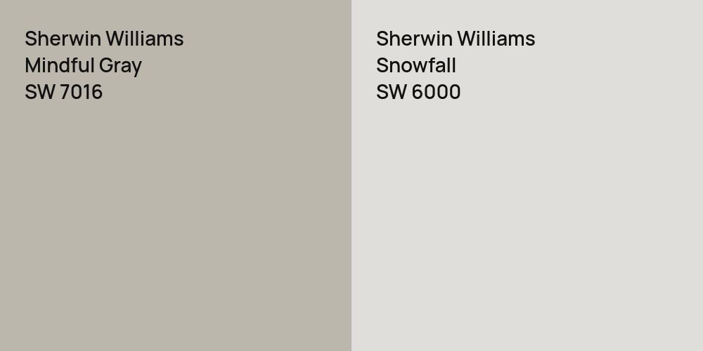 Sherwin Williams Mindful Gray vs. Sherwin Williams Snowfall