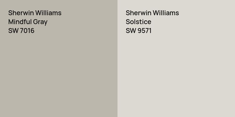 Sherwin Williams Mindful Gray vs. Sherwin Williams Solstice