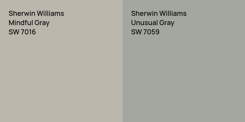 Sherwin Williams Mindful Gray vs. Sherwin Williams Unusual Gray