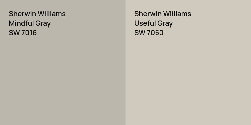 Sherwin Williams Mindful Gray vs. Sherwin Williams Useful Gray