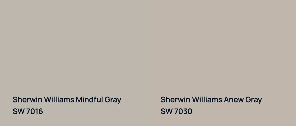 Sherwin Williams Mindful Gray SW 7016 vs Sherwin Williams Anew Gray SW 7030