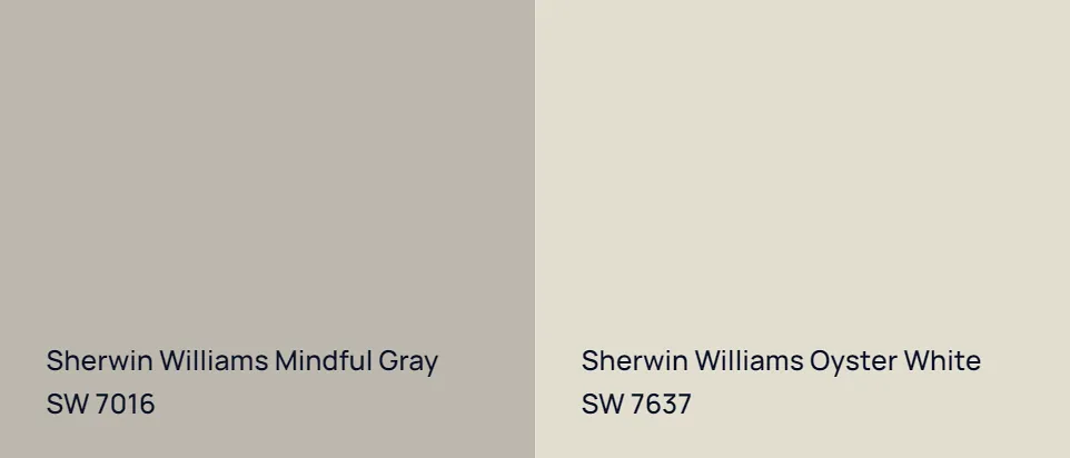 Sherwin Williams Mindful Gray SW 7016 vs Sherwin Williams Oyster White SW 7637