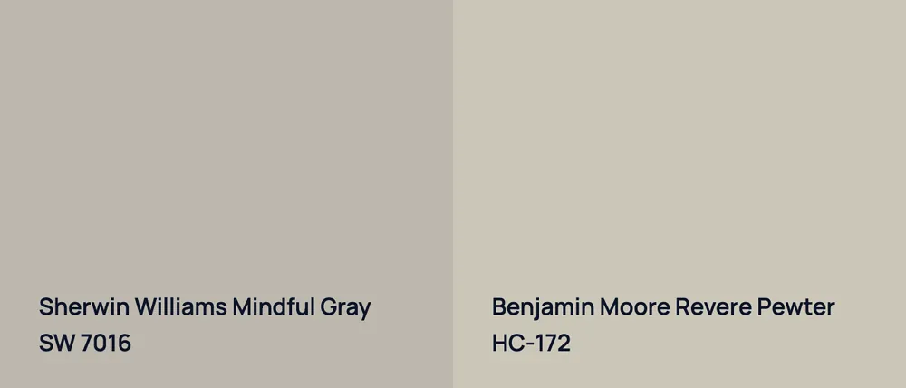 Sherwin Williams Mindful Gray SW 7016 vs Benjamin Moore Revere Pewter HC-172