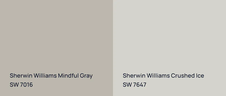 Sherwin Williams Mindful Gray SW 7016 vs Sherwin Williams Crushed Ice SW 7647