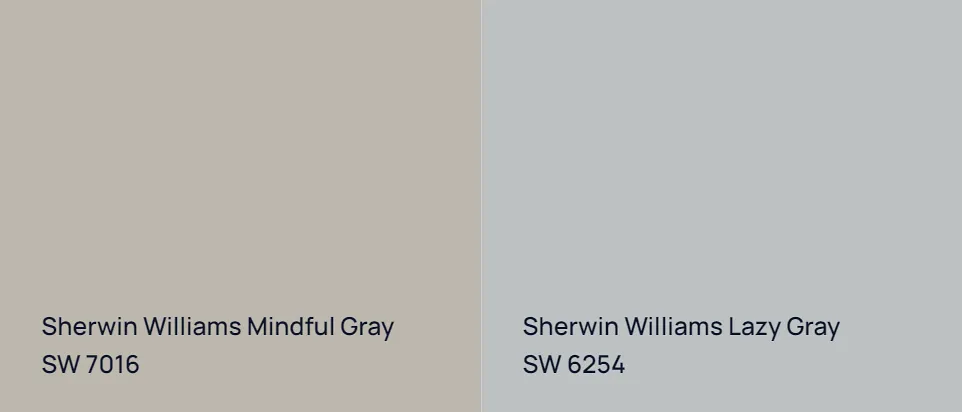 Sherwin Williams Mindful Gray SW 7016 vs Sherwin Williams Lazy Gray SW 6254