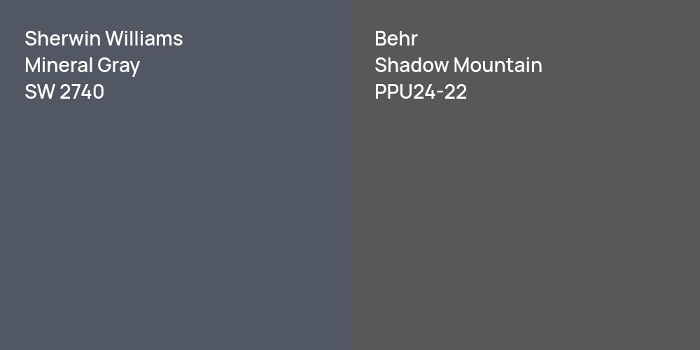 Sherwin Williams Mineral Gray vs. Behr Shadow Mountain