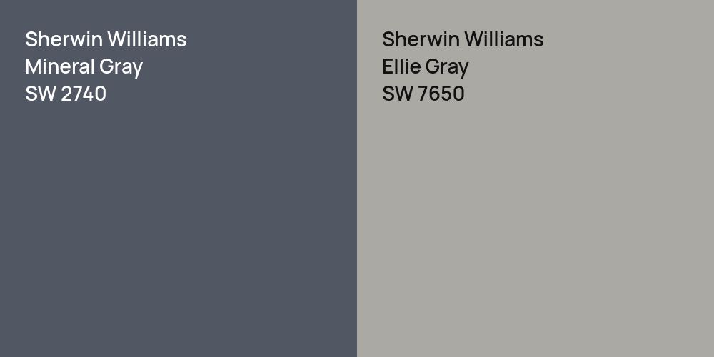 Sherwin Williams Mineral Gray vs. Sherwin Williams Ellie Gray