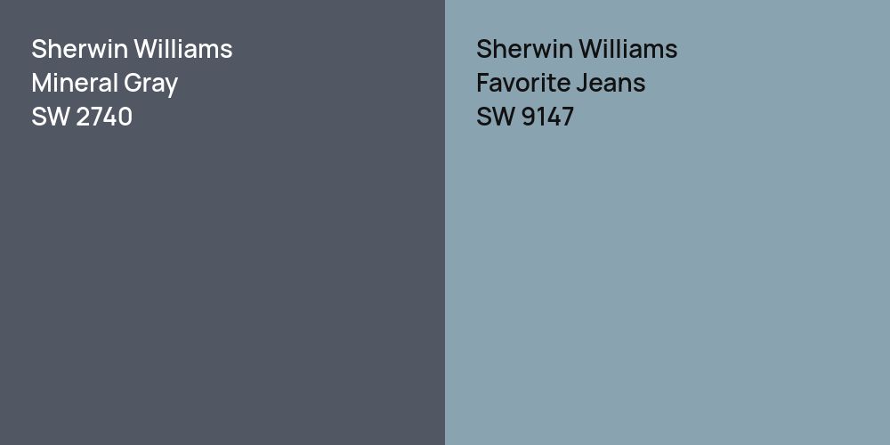 Sherwin Williams Mineral Gray vs. Sherwin Williams Favorite Jeans