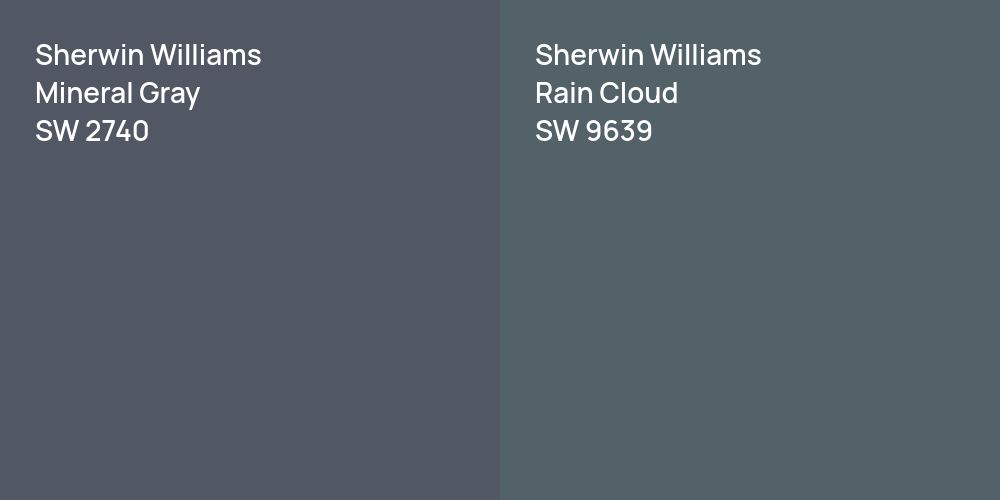 Sherwin Williams Mineral Gray vs. Sherwin Williams Rain Cloud