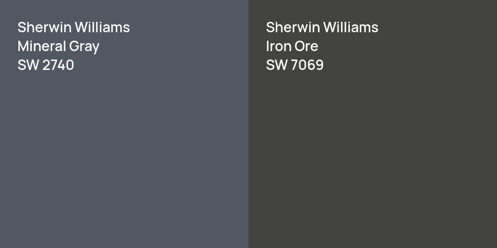 Sherwin Williams Mineral Gray vs. Sherwin Williams Iron Ore