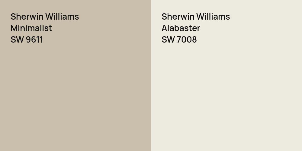 Sherwin Williams Minimalist vs. Sherwin Williams Alabaster