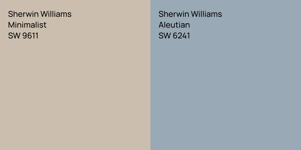 Sherwin Williams Minimalist vs. Sherwin Williams Aleutian comparison