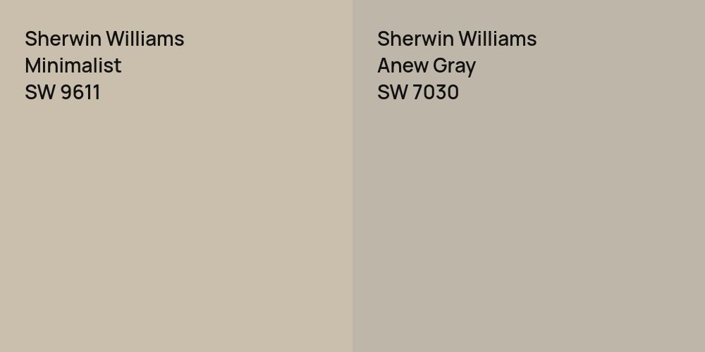 Sherwin Williams Minimalist vs. Sherwin Williams Anew Gray