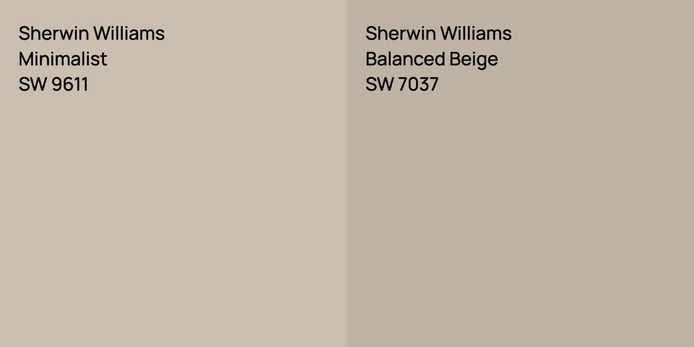 Sherwin Williams Minimalist vs. Sherwin Williams Balanced Beige