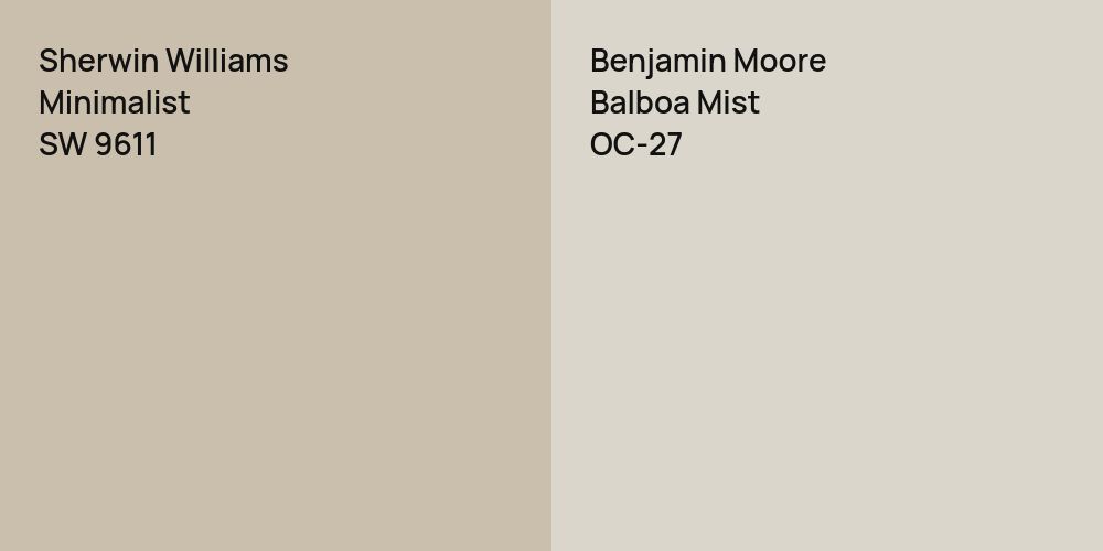 Sherwin Williams Minimalist vs. Benjamin Moore Balboa Mist