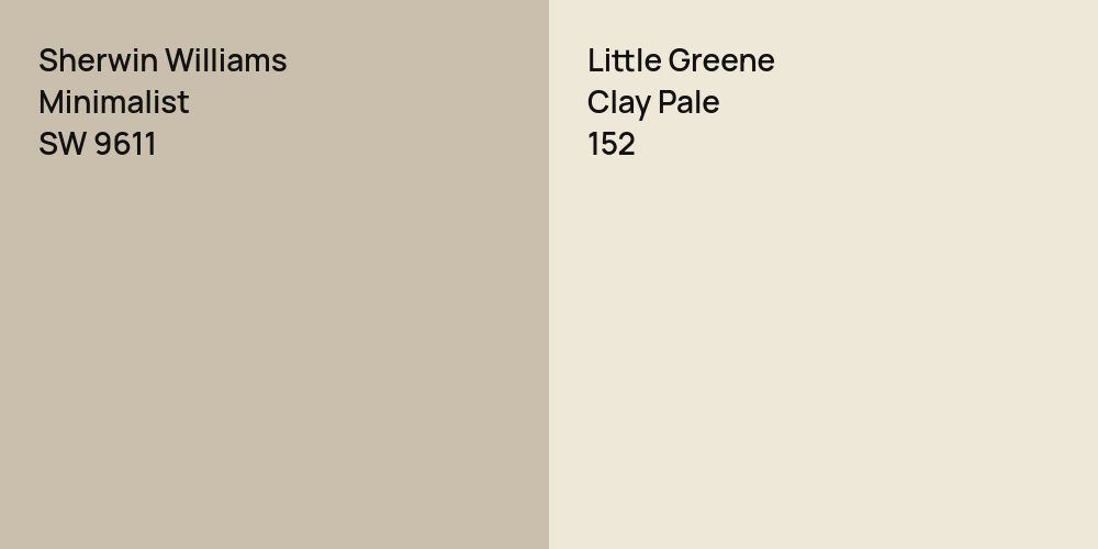 Sherwin Williams Minimalist vs. Little Greene Clay Pale