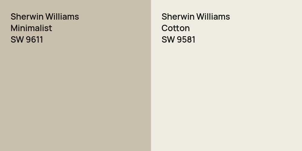 Sherwin Williams Minimalist vs. Sherwin Williams Cotton