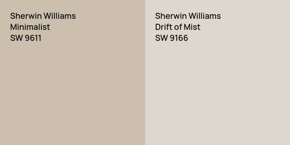 Sherwin Williams Minimalist vs. Sherwin Williams Drift of Mist